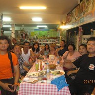 ครัวน้องพลอย