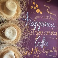 Ecua-Andino Hats Cafe