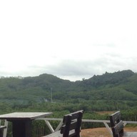 พังงาวิวพอยท์