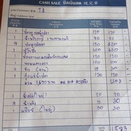 ครัววันวาน