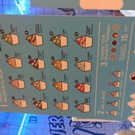 Snobar สยามพารากอน