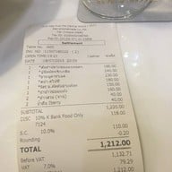 กับข้าวกับปลา เซ็นทรัลเวิล์ด