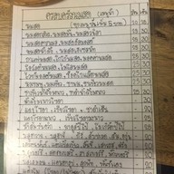 ครอบครัวนมสด