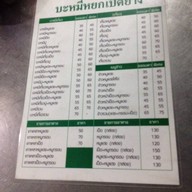 บะหมี่หยกเป็ดย่าง ซอยมิตรสัมพันธ์17