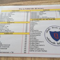 GUU Fusion Roti & Tea @Phayao สาขา พะเยา