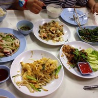 ข้าวต้มกุ๊ยอ้วนโภชนา