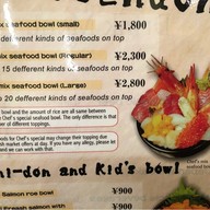Sakanayano Daidokoro
