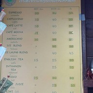 Inthanon Coffee Road