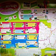 โครงการหลวงหนองเขียว