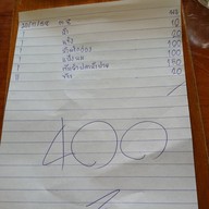 สวนอาหารชายทุ่ง