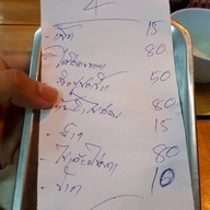 ร้านอาหารจิ้มจุ่มพหลโยธิน 2