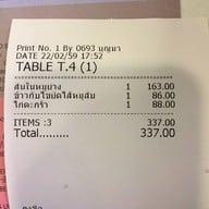 ถูกและดี ฟู้ดแลนด์ ลาดพร้าว