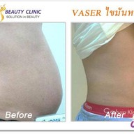 The SIB Clinic สยามสแควร์วัน