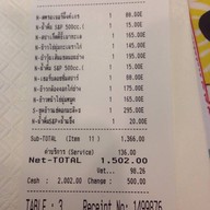 S&P Restaurant & Bakery รพ.พญาไท 1