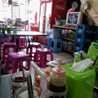 บรรยากาศ ริมน้ำ (เจ้าเก่า)