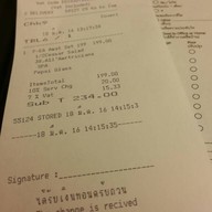 Scoozi Urban Pizza สยามพารากอน