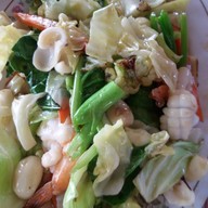 ณรงค์โภชนา