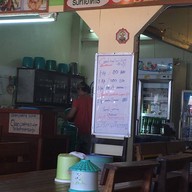 บรรยากาศ ครัวชาละวัล