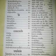 คุณตุ๊ก (เจ้าเก่า)  อีสานคลาสสิค เมืองชลบุรี