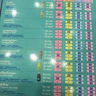 Latte Pane เมืองทองธานี