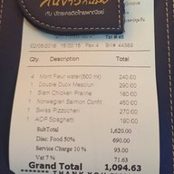 1881 By Water Library Groove At CentralWorld