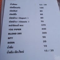 บ้านป้าหนู