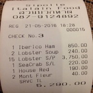 Sipolle By Chef Dan Italian Food ChiangMai