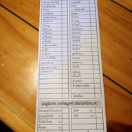 ครัวแม่หลั่นข้าวแกงไทย ห้วยปราบ