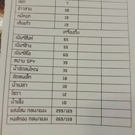 Gossip หมูจุ่ม & อาหารตามสั่ง