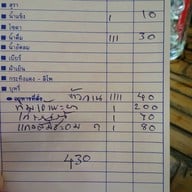 ครัวป้าเล็ก