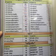 ครัวเจ๊นัฎ