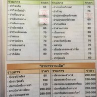 ครัวเจ๊นัฎ
