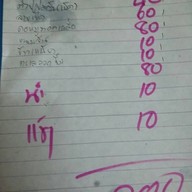 ลาบอุบล