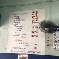 ศรีดอนไชยโภชนา