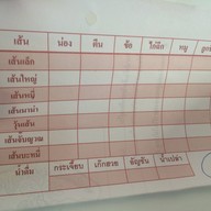 คุณอุ๋ม (เจ้าแรกในวังหลังสาขา 3)