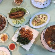 เมนูของร้าน ครัวยอดมนุษย์