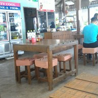 บรรยากาศ ครัวใบไม้