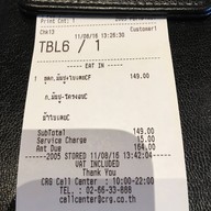 The Terrace Cafe' & Restaurant เซนทรัลเฟสติวัลเชียงใหม่