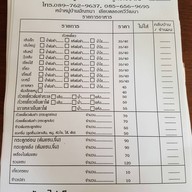 ก๋วยเตี๋ยวหมูต้มยำตำลึงสูตรโบราณ ศาลายาเลียบคลองทวีวัฒนา