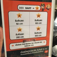 ก๋วยเตี๋ยวเรือ ฤ (By ORANJII) สาขาสะพานควาย