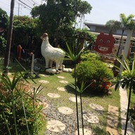 หน้าร้าน Retro Cafe