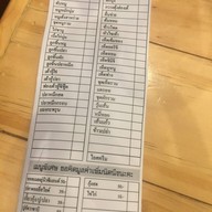 ครัวแม่หลั่นข้าวแกงไทย ห้วยปราบ