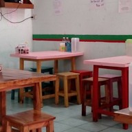 ร้านป้าแดงแกงใต้ -