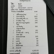 ร้านอาหารริมน้ำแกรนด์เจ้าพระญา Grandchaopraya Ayutthaya