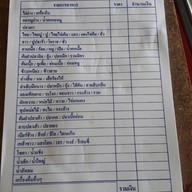 ร้านหน่อยไก่ย่าง-ปลาเผา