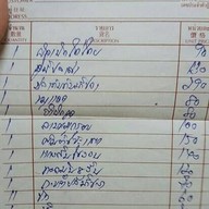 ครัวแปดริ้ว