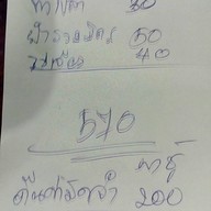 ครัวมาลัยอาหารตามสั่ง