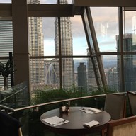 บรรยากาศ Thirty8