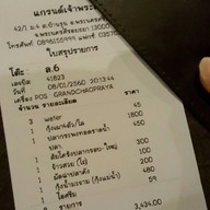 ร้านอาหารริมน้ำแกรนด์เจ้าพระญา Grandchaopraya Ayutthaya