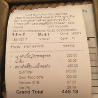 ชิงช้าชาลี สยามพารากอน